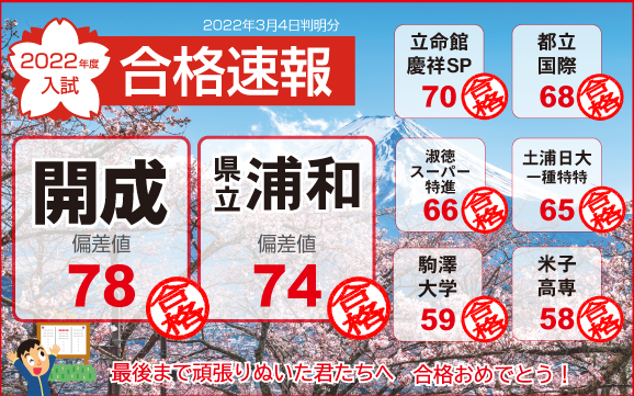 中学 高校 大学受験の合格実績 バンコク タイ在住日本人向け学習塾